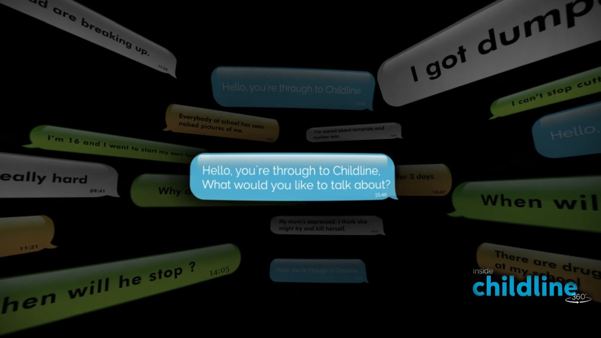 Inside Childline 360º